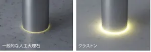 クラストン 光