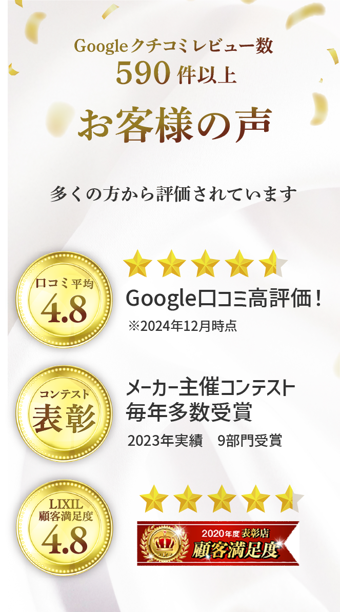 口コミ