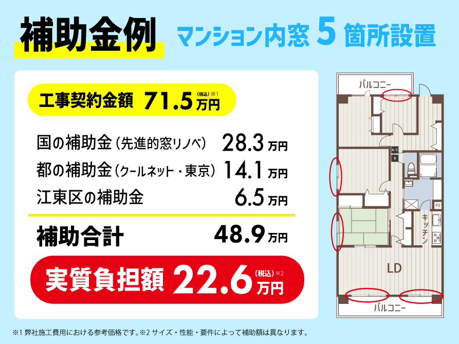 江東区 内窓補助金 利用例