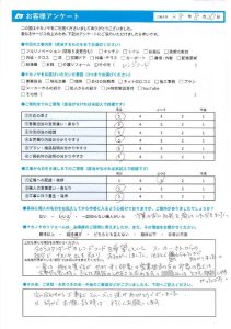 【お客様アンケート】他社で断られたので…