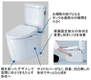 つぎ目のないすっきり側面デザイン