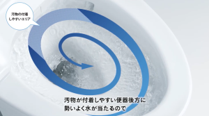 トルネード洗浄