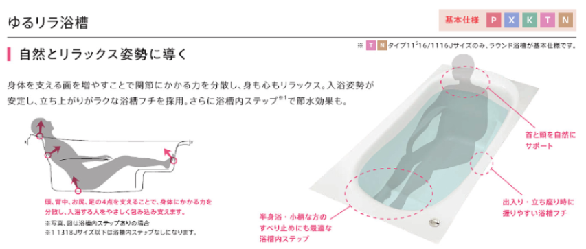 ゆるリラ浴槽