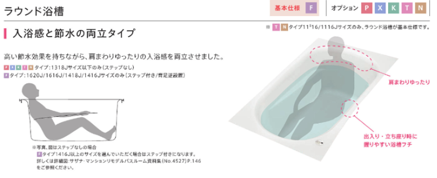 ラウンド浴槽