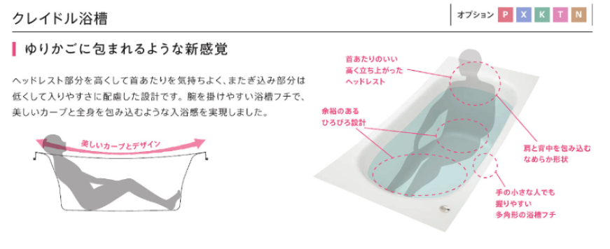 クレイドル浴槽